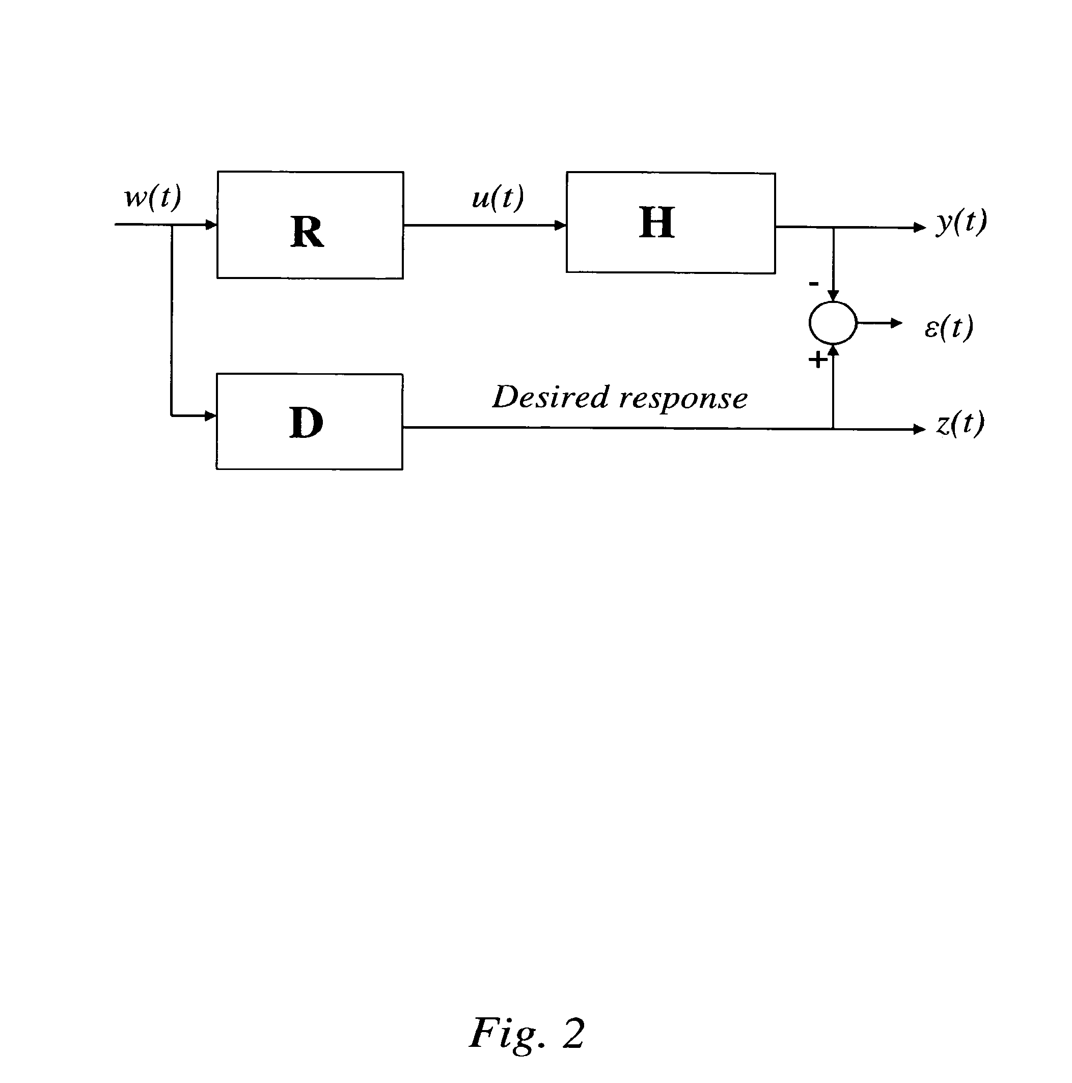 Sound field control in multiple listening regions