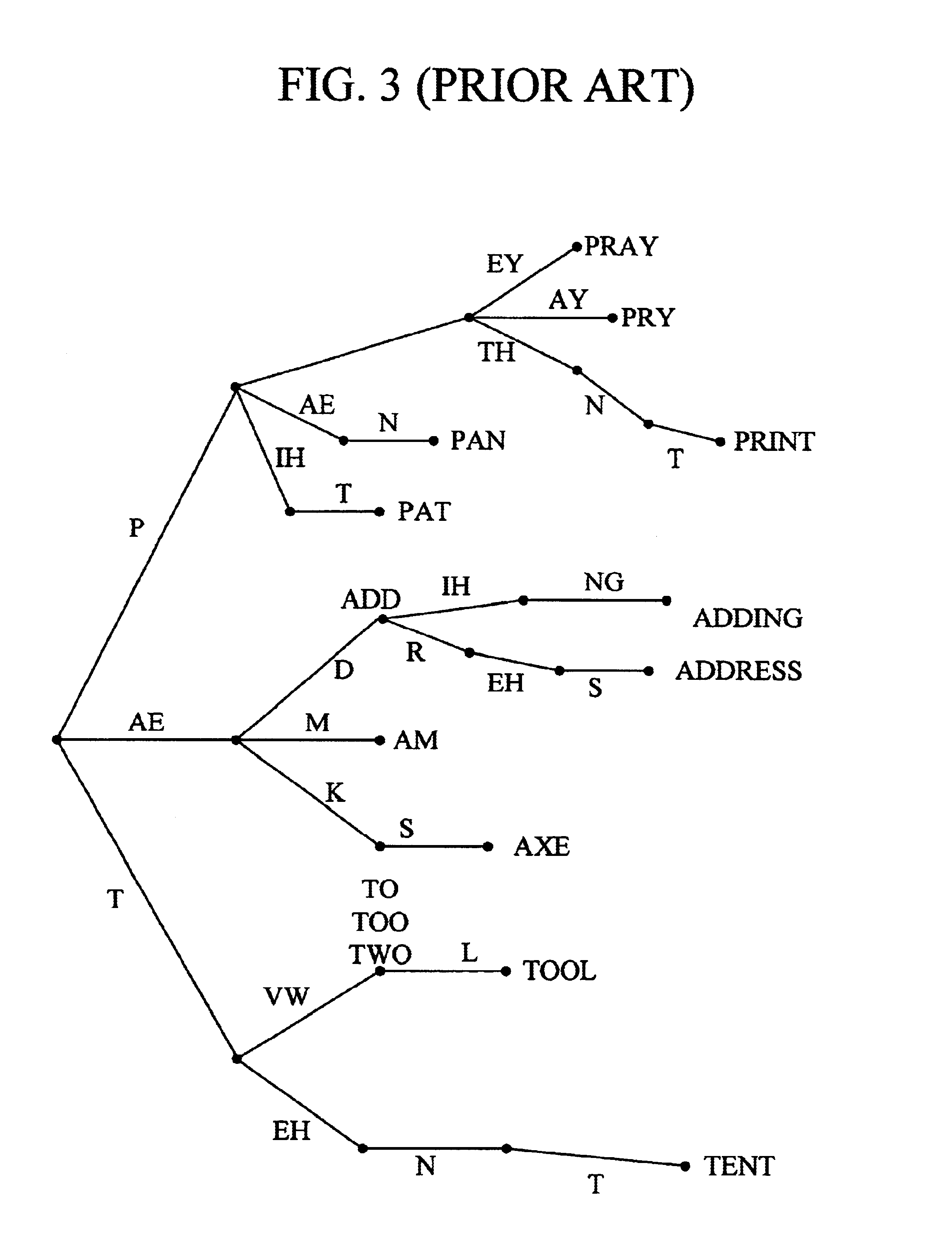 Network and language models for use in a speech recognition system