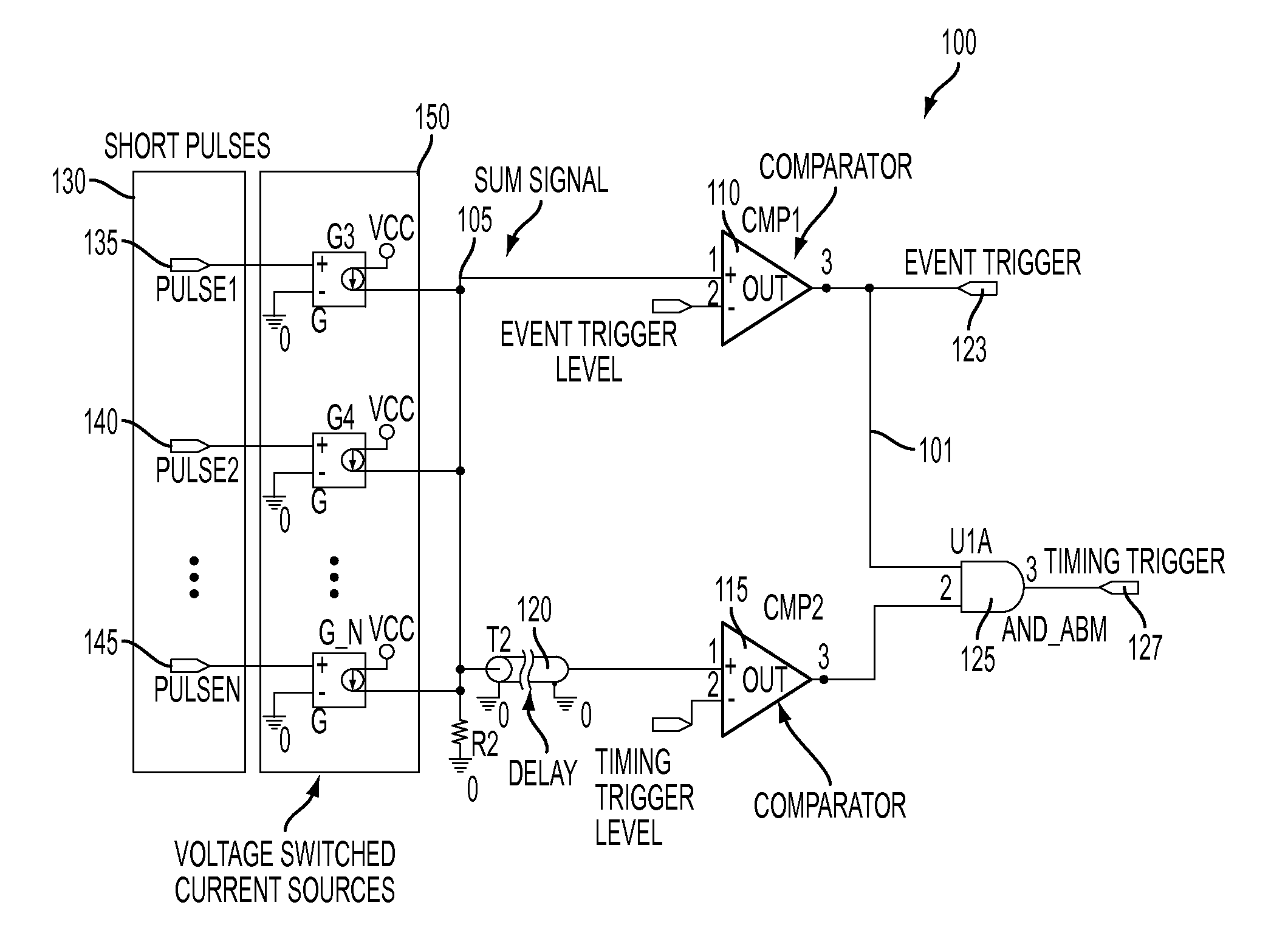 System and Method of Determining Timing Triggers for Detecting Gamma Events for Nuclear Imaging