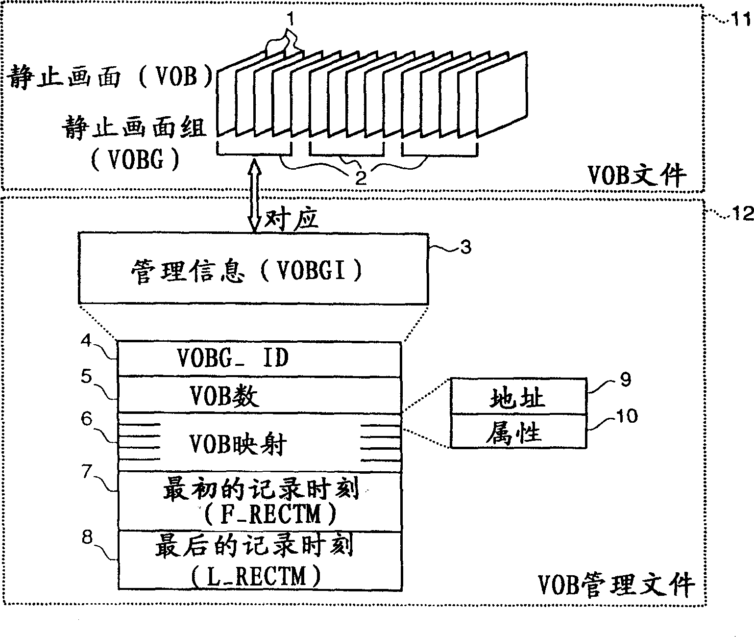 Reproducing apparatus and reproducing method