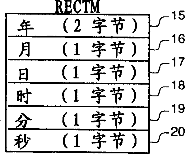 Reproducing apparatus and reproducing method