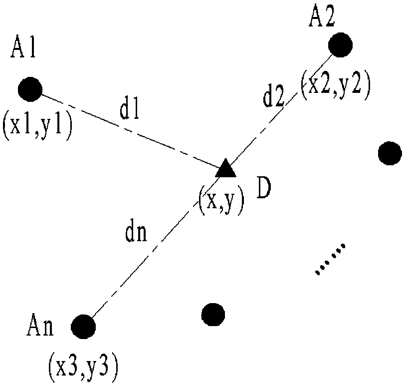 Autonomous positioning and node map constructing method for underwater robot