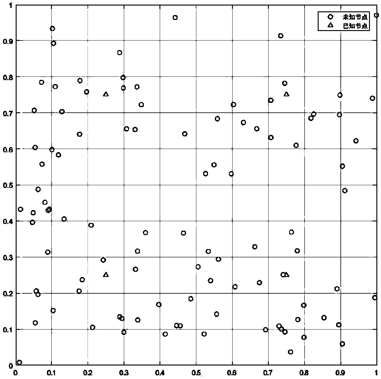 Autonomous positioning and node map constructing method for underwater robot