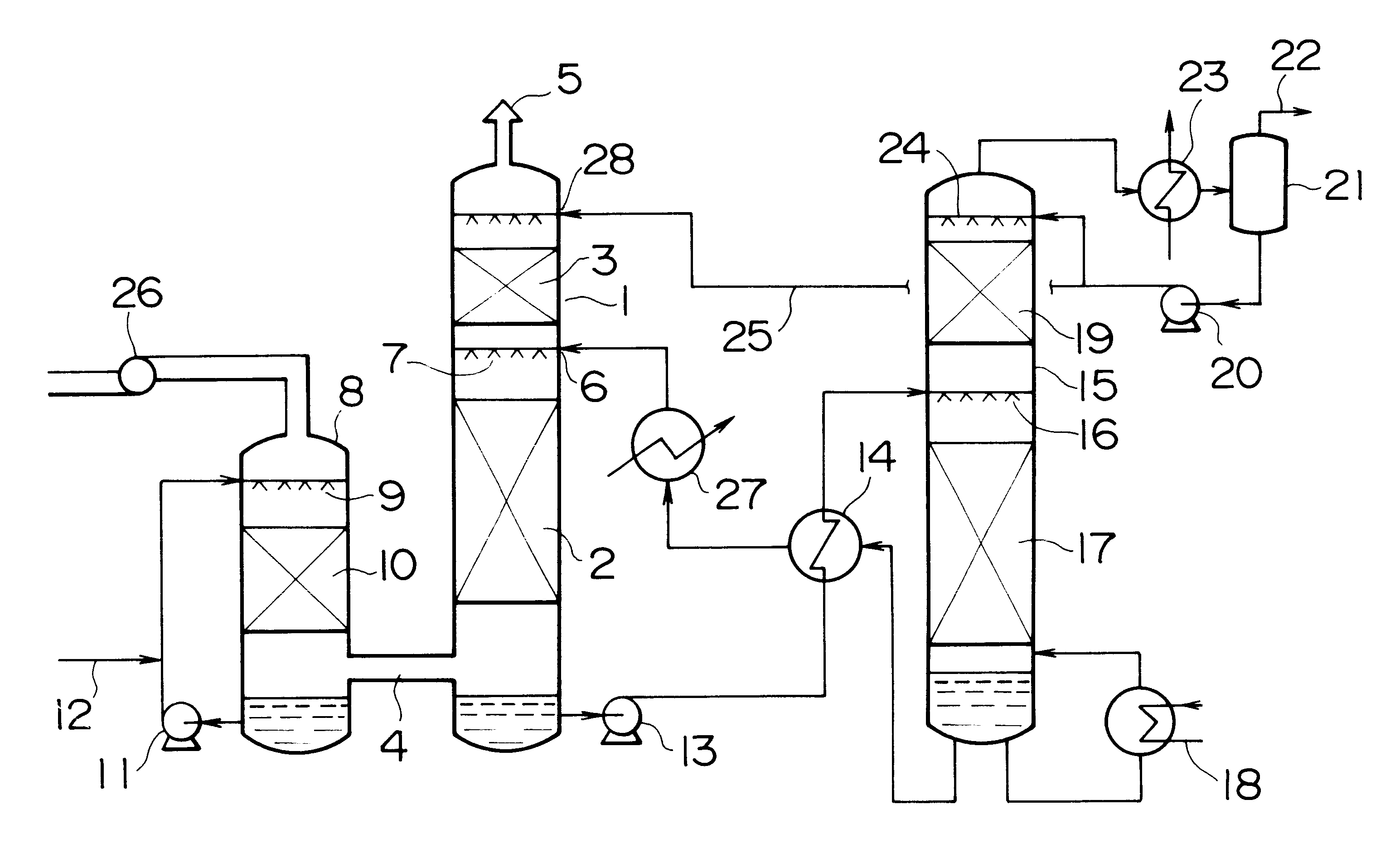 Process for removing carbon dioxide from combustion gases