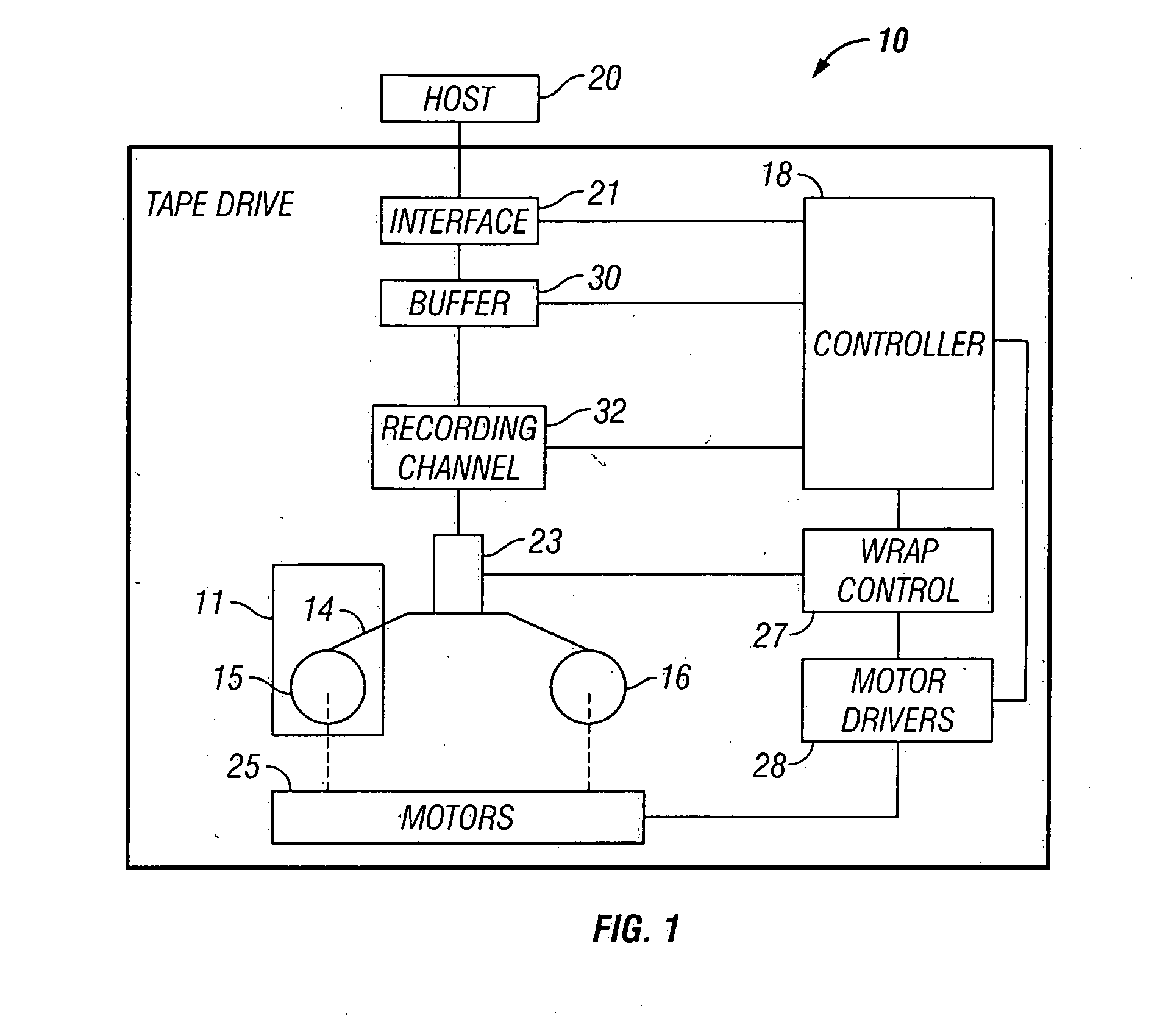 Forced backhitch for speed matching in a multi-speed tape drive