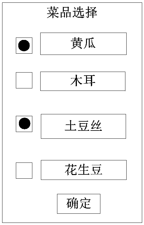 Cold dish selling device, system and method and mobile terminal