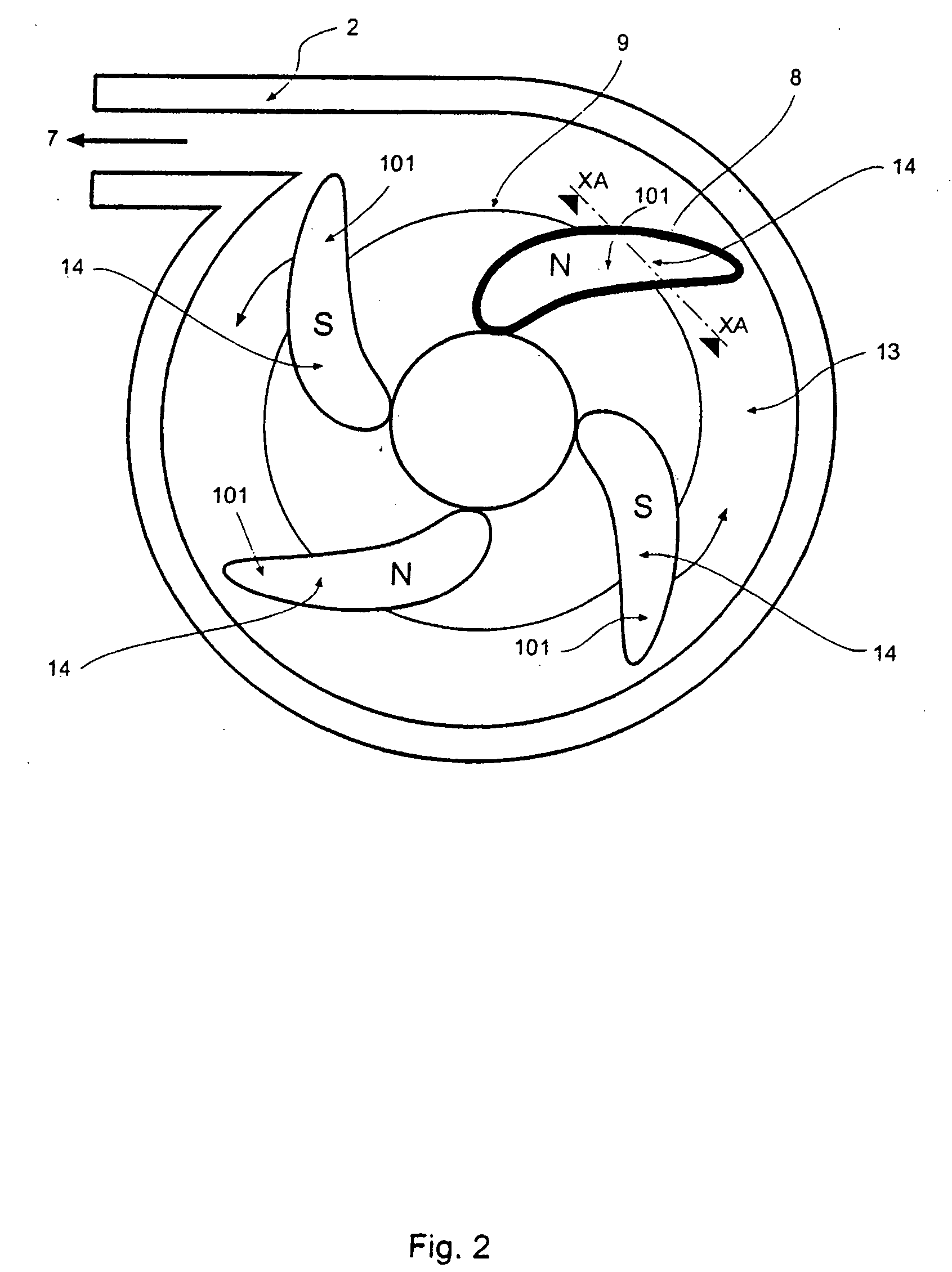 Rotary blood pump and control system therefor