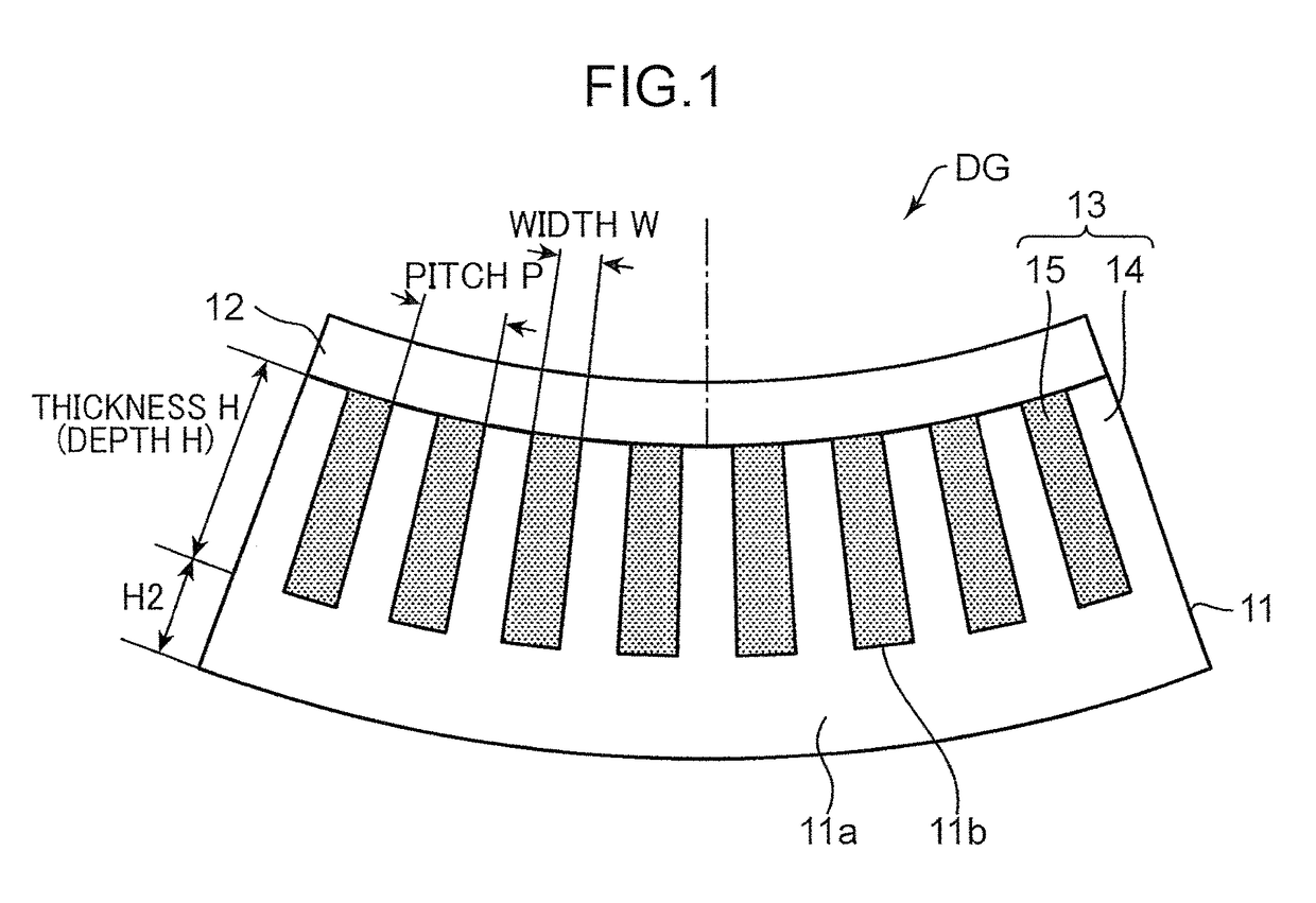 Curved grating structure manufacturing method, curved grating structure, grating unit, and x-ray imaging device