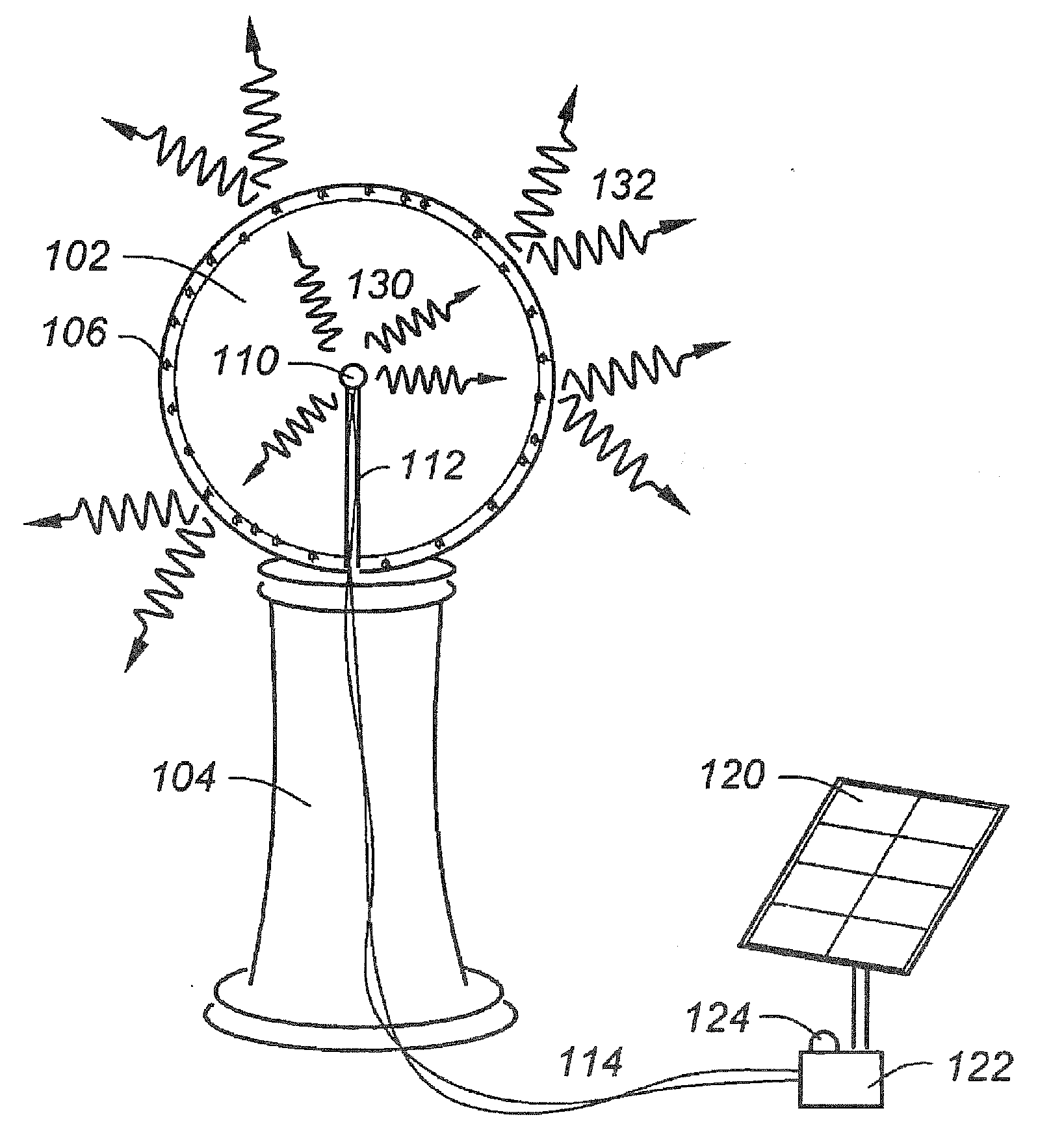 Gazing globes and other decorative objects including light sources and light-activated materials