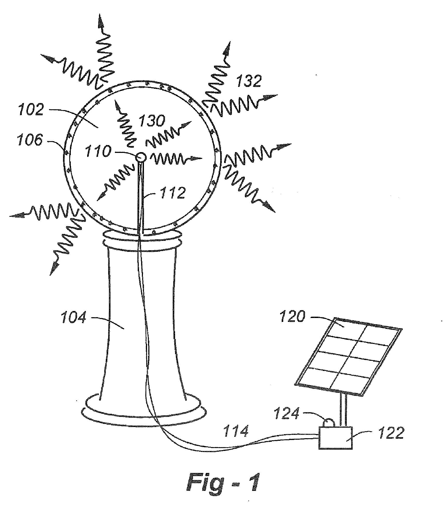 Gazing globes and other decorative objects including light sources and light-activated materials