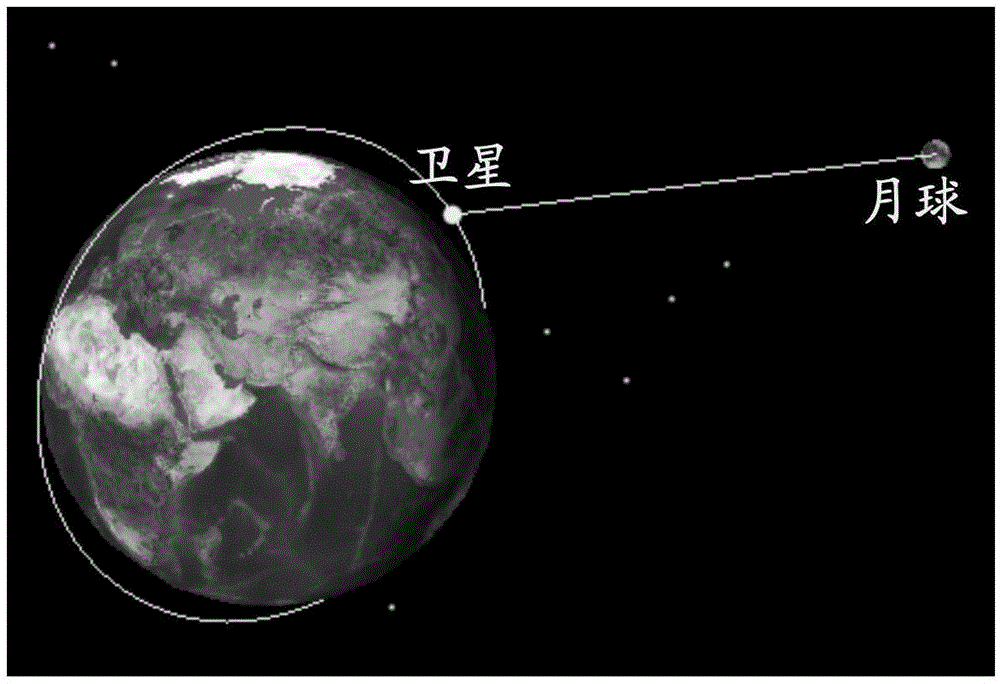 A method for precise measurement of focal length of optical imaging system based on lunar imaging