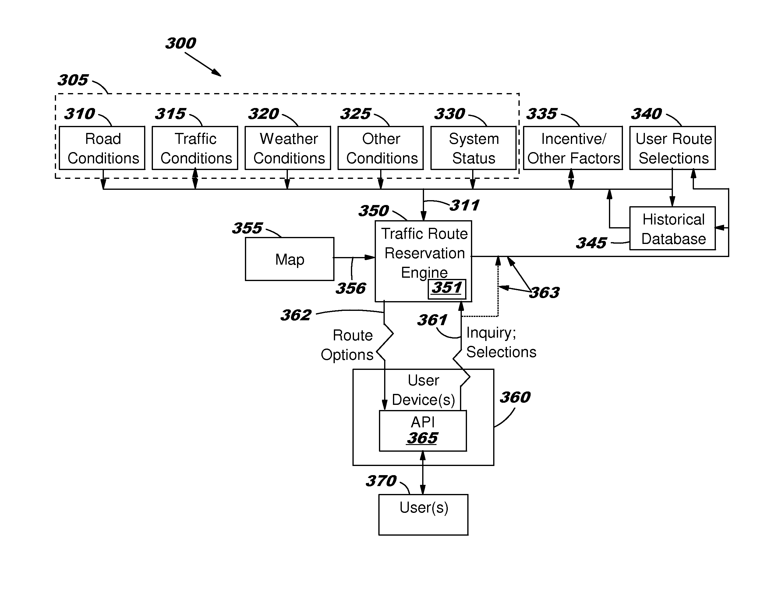 Managing traffic flow