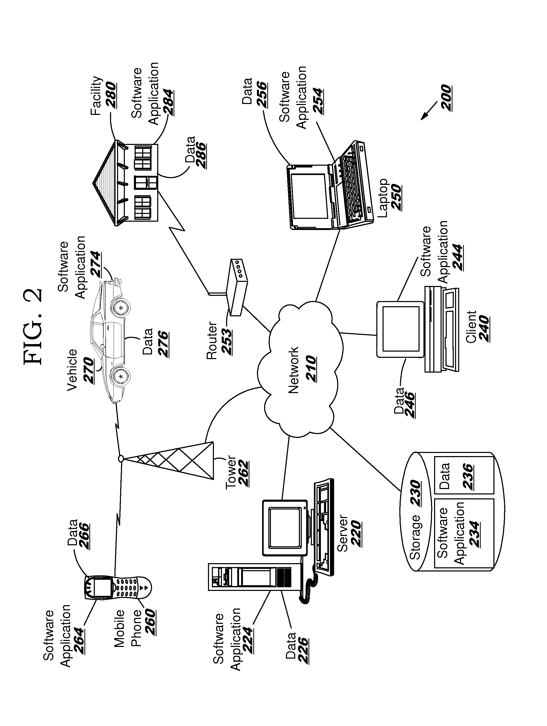 Managing traffic flow