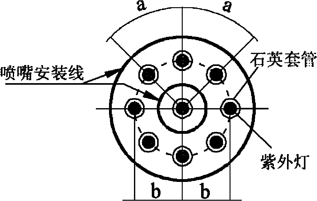 Fume purification system based on advanced oxygenation combining wet scrubbing