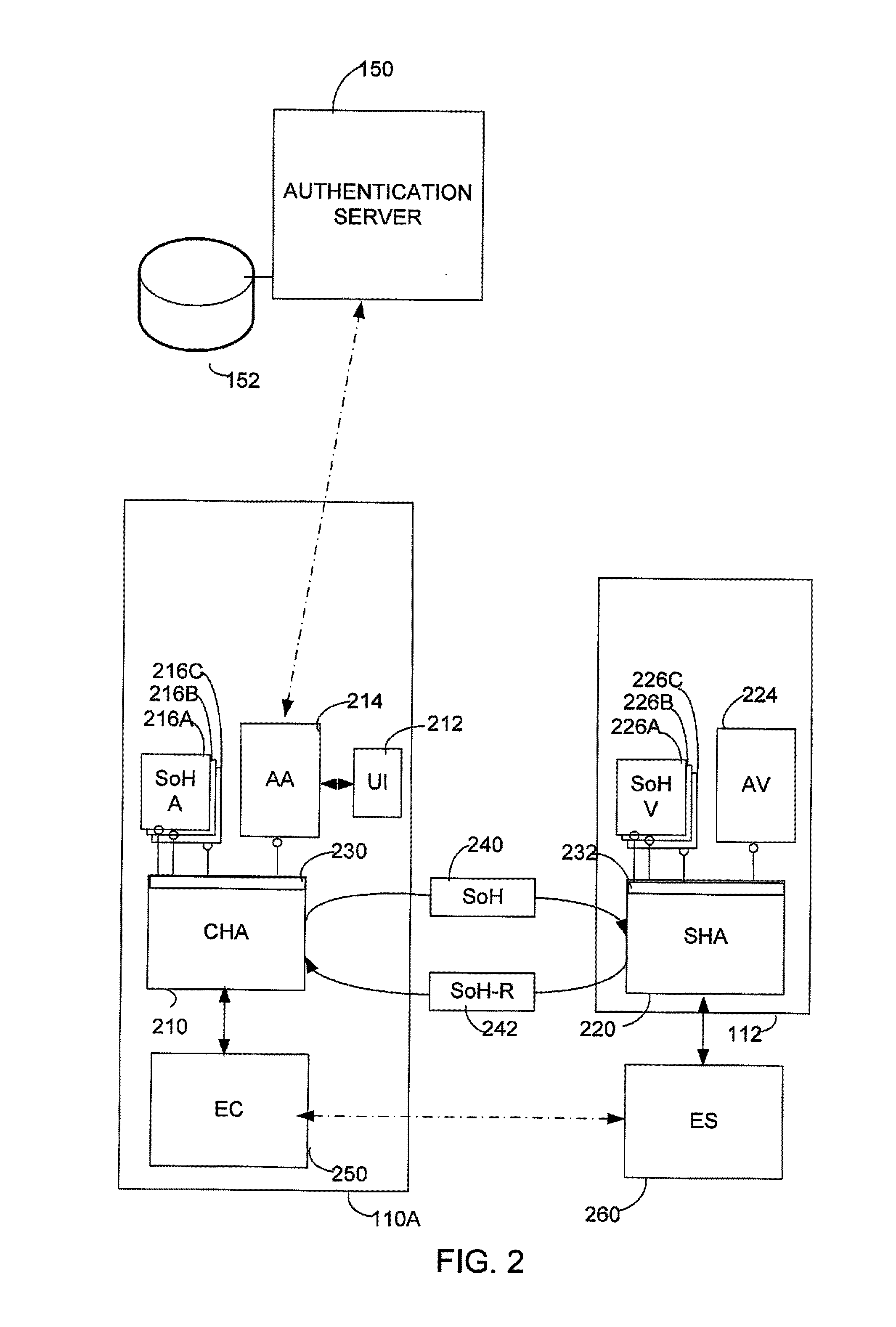 Authentication in a network using client health enforcement framework