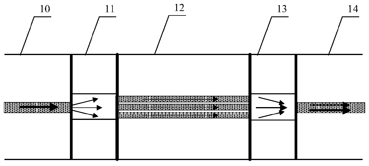 A cascaded optical fiber breathing sensor system and its testing method