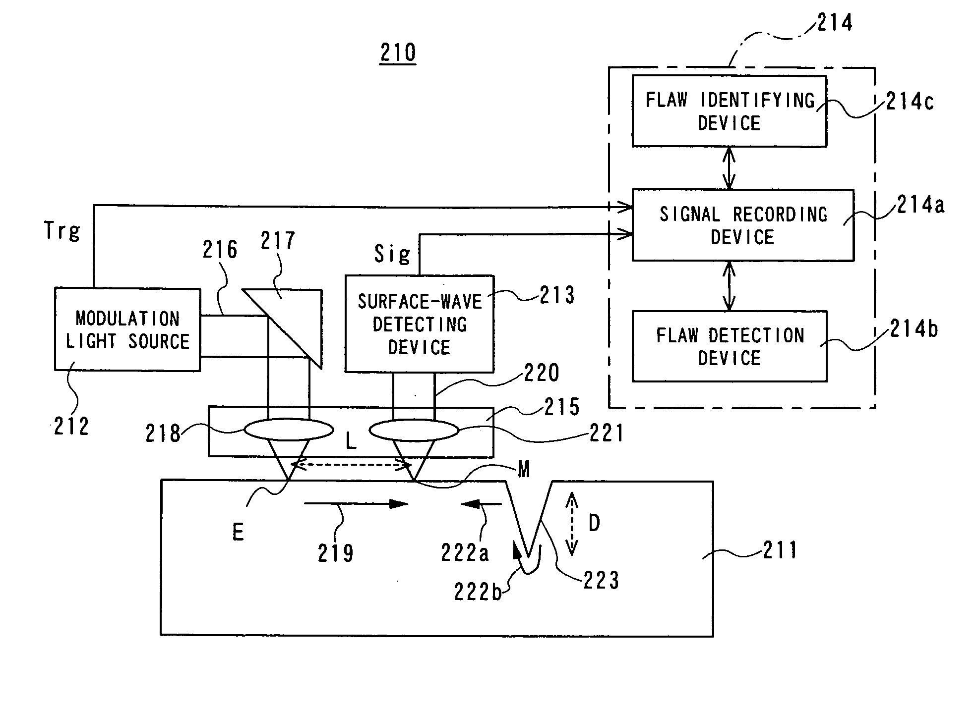 Laser-based maintenance apparatus