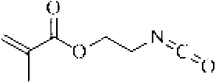 Method for modifying acrylic ester by using organic silicon