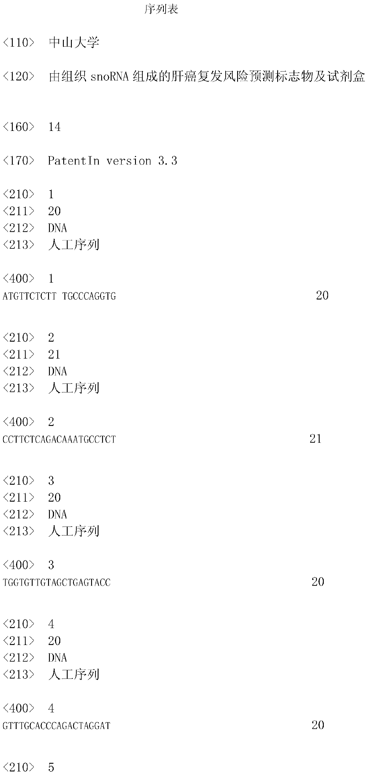 Liver cancer recurrence risk prediction markers and kits composed of tissue snorna