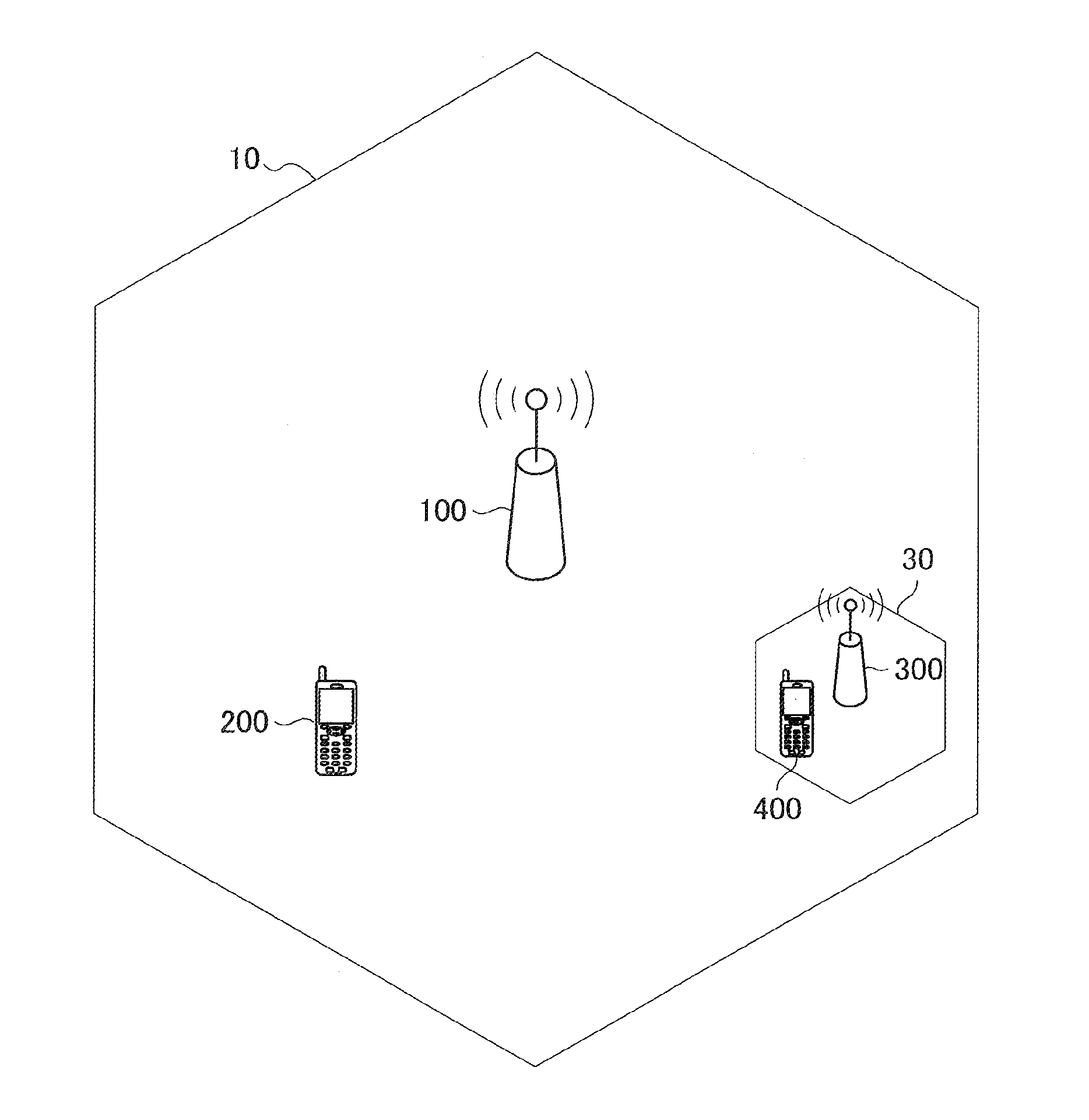 Communication control device, communication control method and communication device