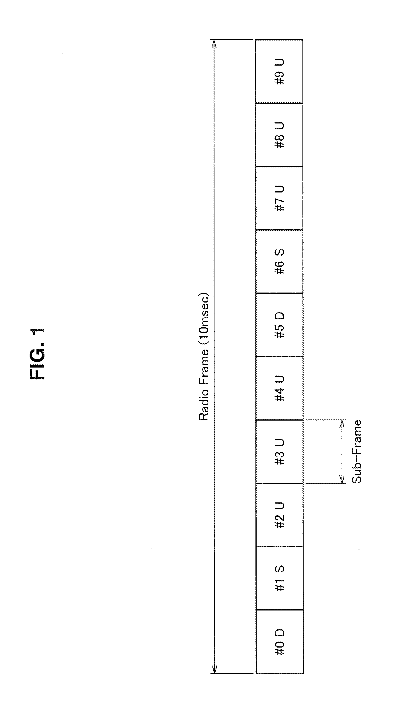 Communication control device, communication control method and communication device