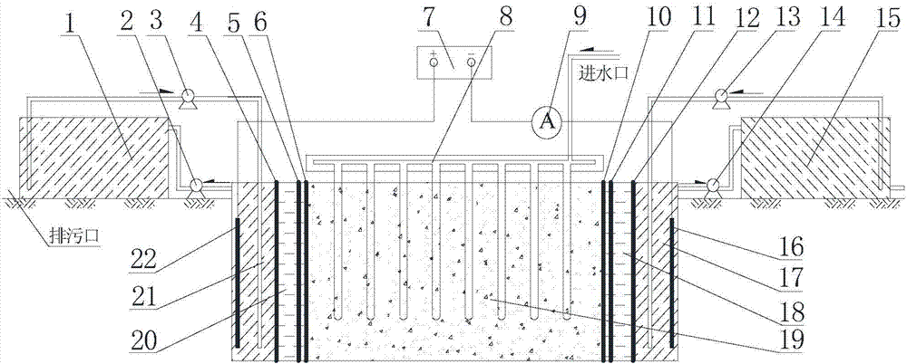 Combined contaminated soil restoration system and using method thereof