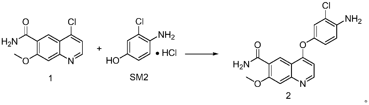 Preparation method of lenvatinib and its salts