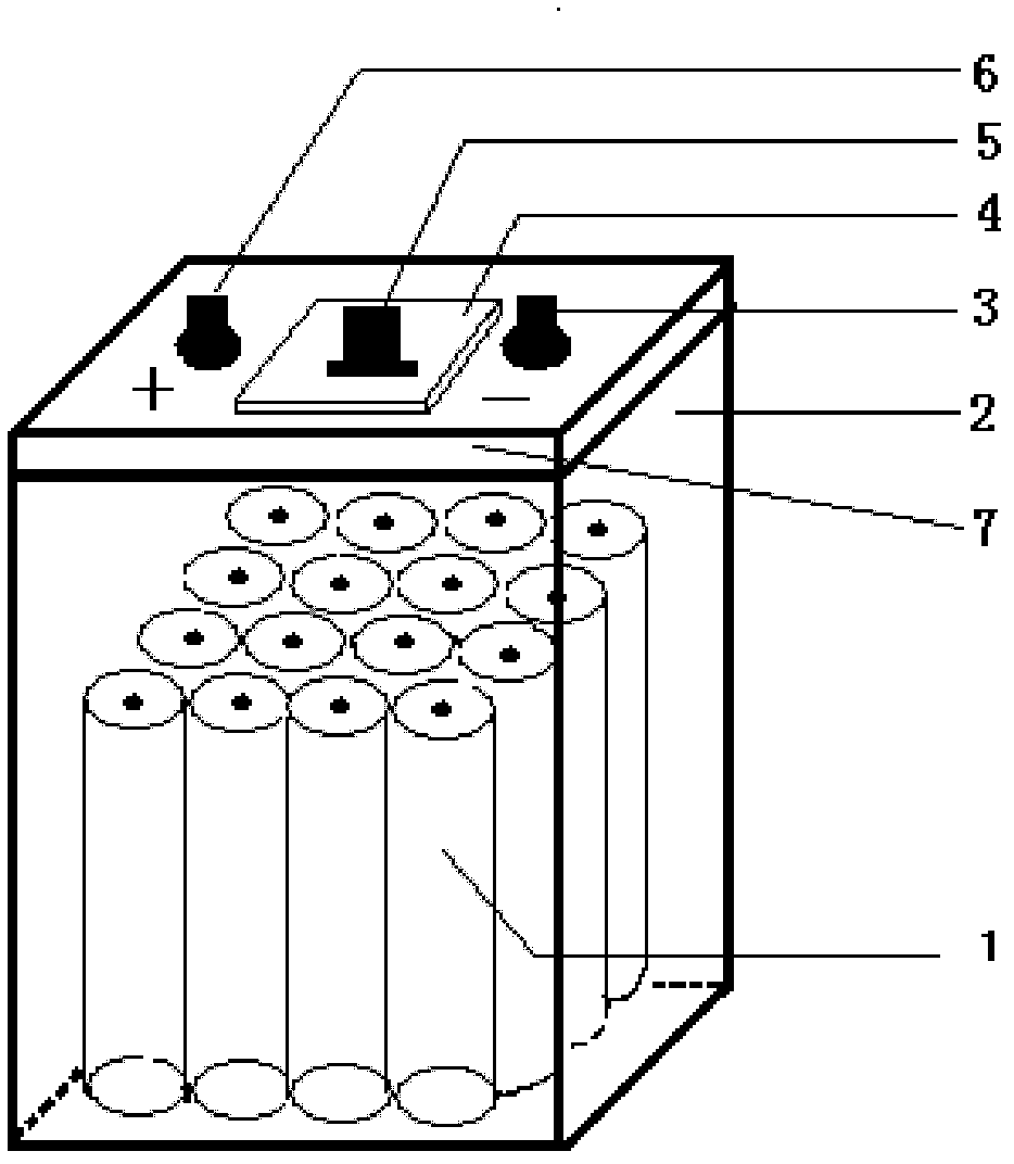 Explosion-proof flame-retardant lithium-ion battery safety box