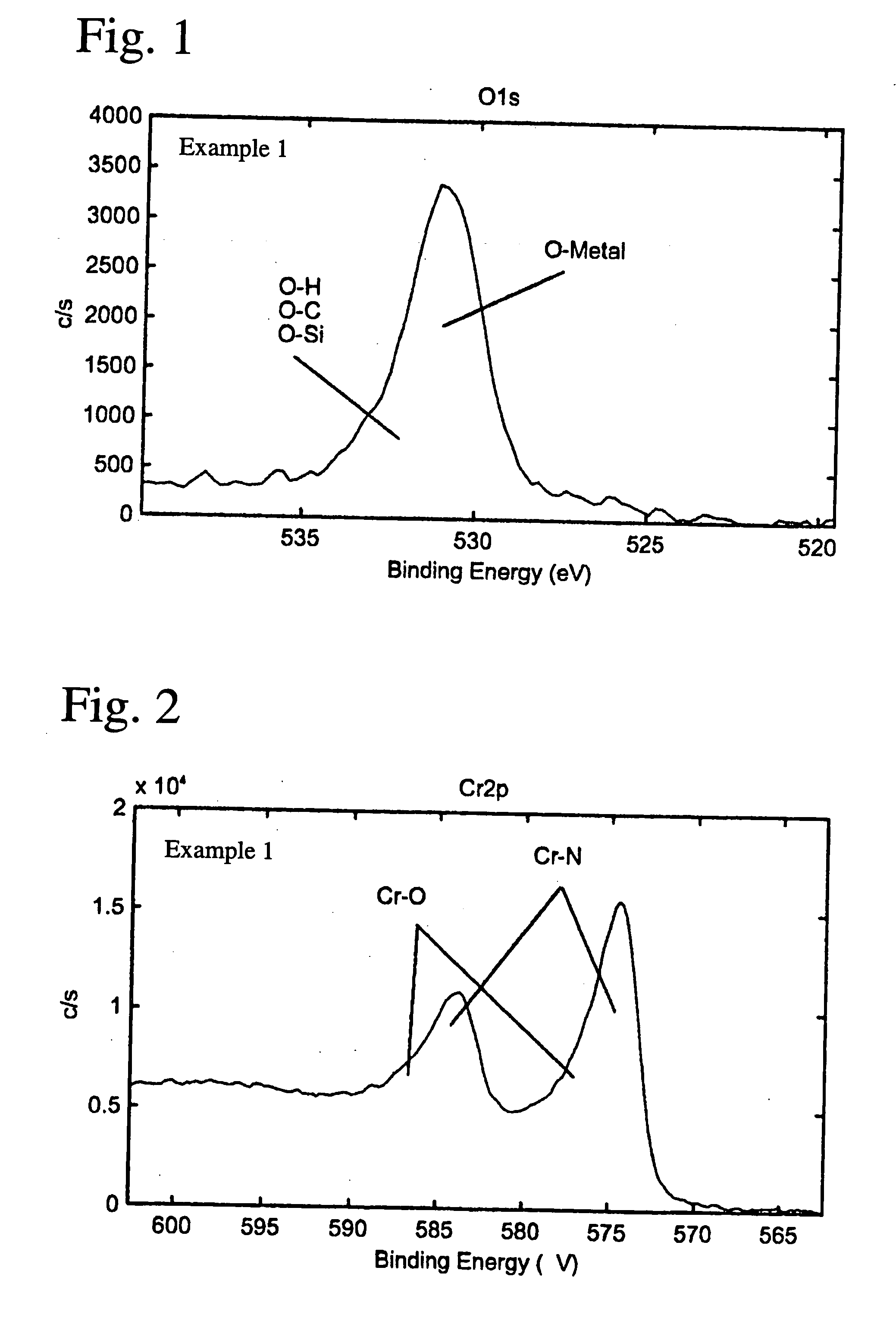 Hard film and hard film-coated tool