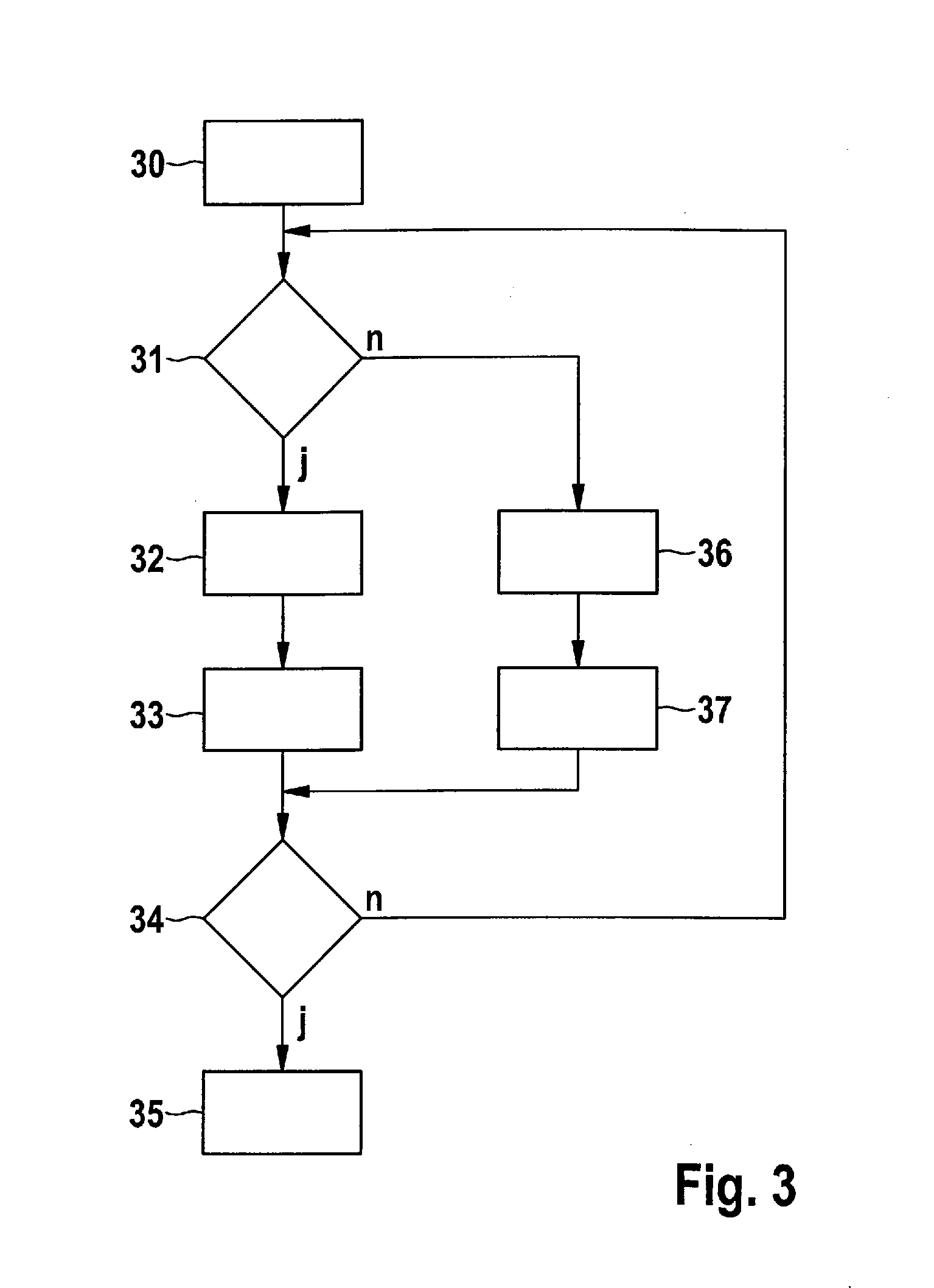 Method for adapting a fuel/air mixture for an internal combustion engine