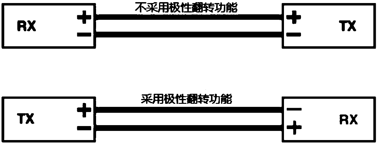 Pcie interface, connector and terminal device