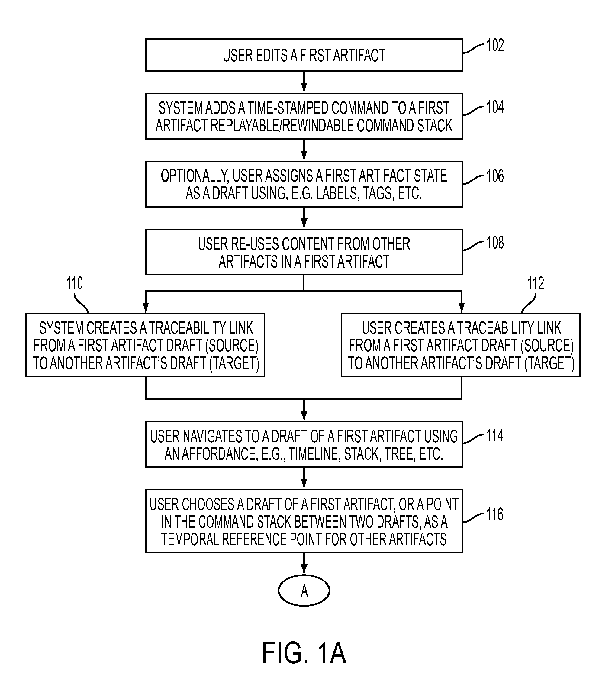 System to view and manipulate artifacts at a temporal reference point