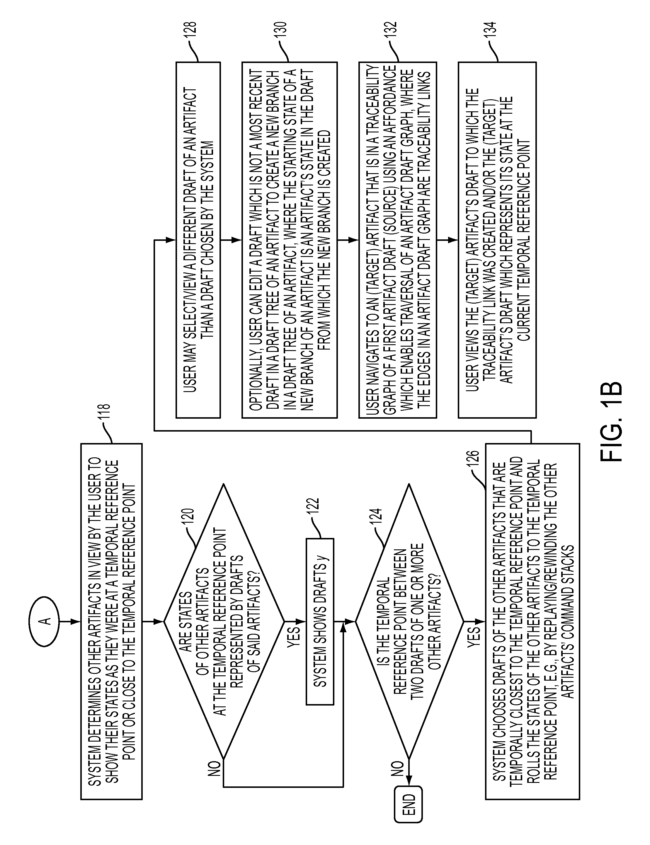 System to view and manipulate artifacts at a temporal reference point