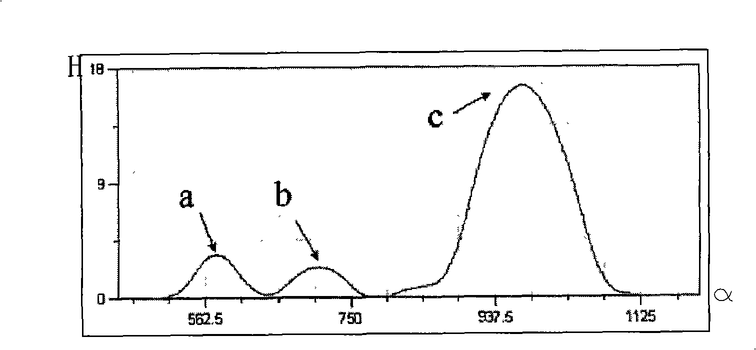 Compression braking device of four-stroke cycle internal combustion engine