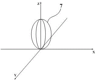 Multi-dimensional rotation type wireless electric transmission device