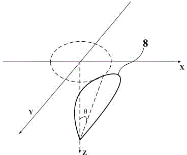 Multi-dimensional rotation type wireless electric transmission device