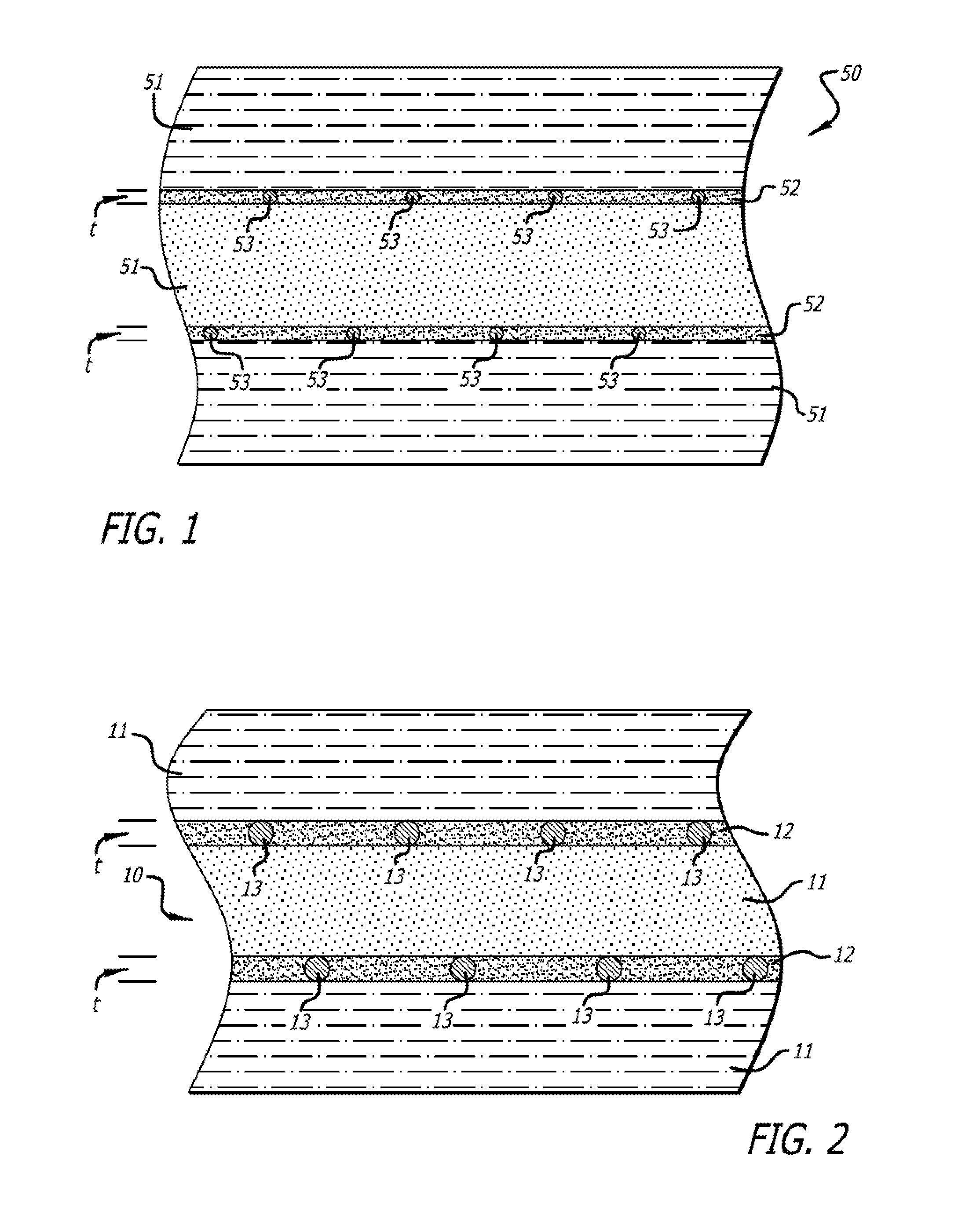 Composite materials