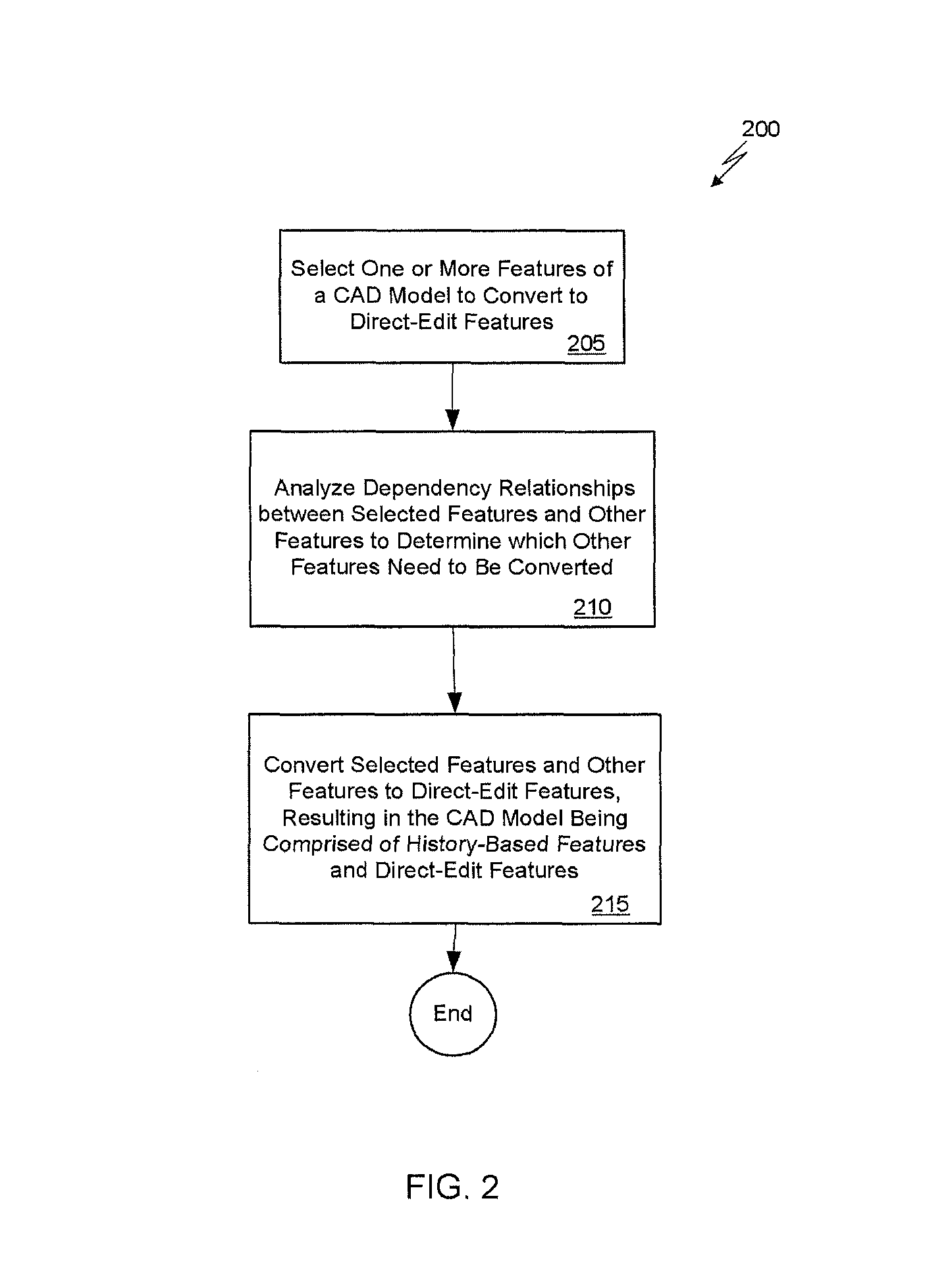 Methods and systems for converting select features of a computer-aided design (CAD) model to direct-edit features