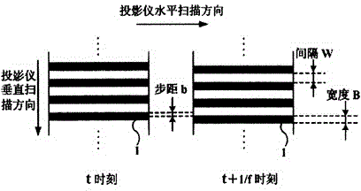 Optical imaging method