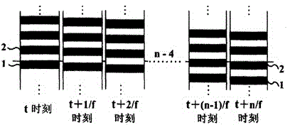 Optical imaging method