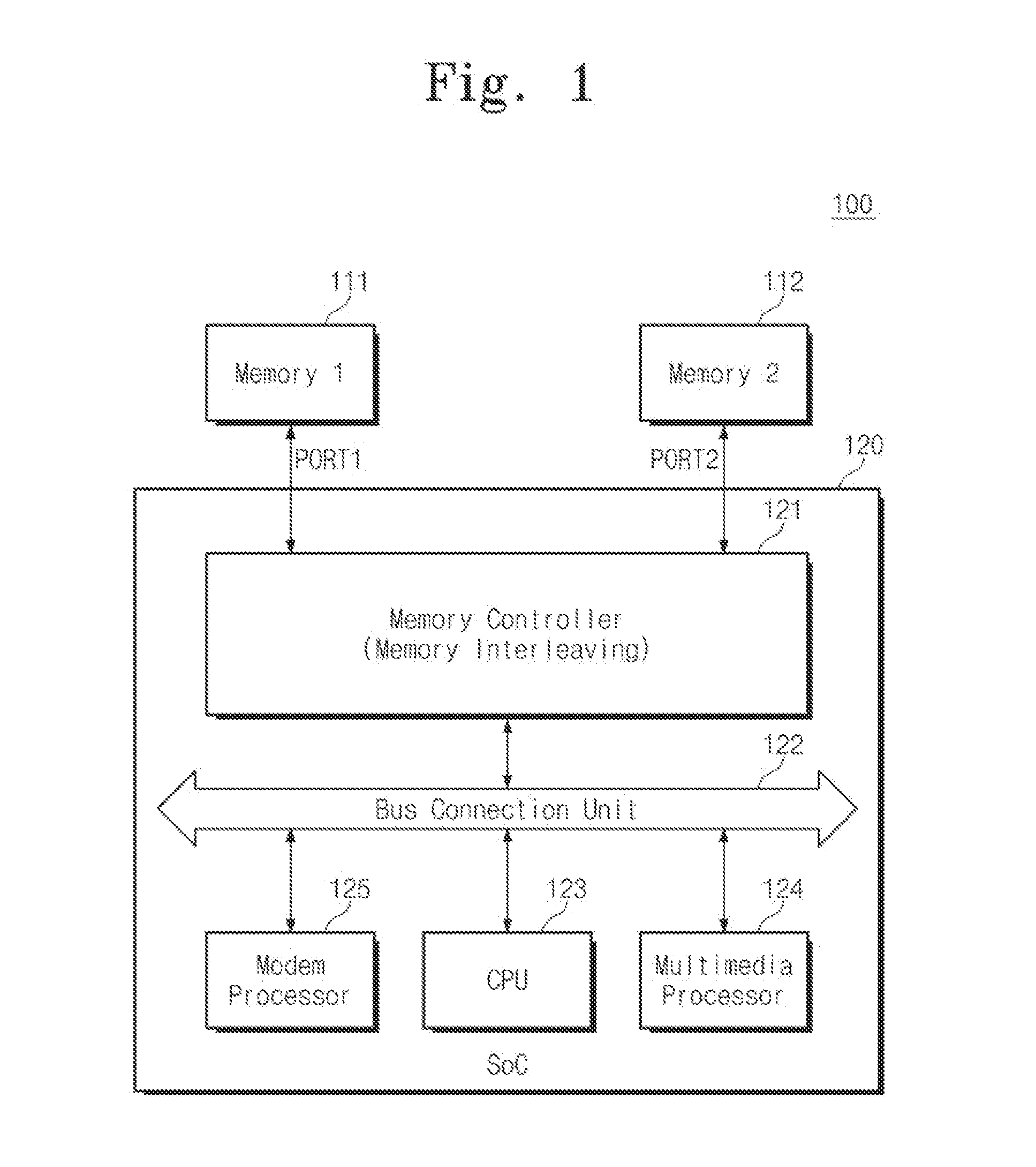 Memory system and soc including linear addresss remapping logic