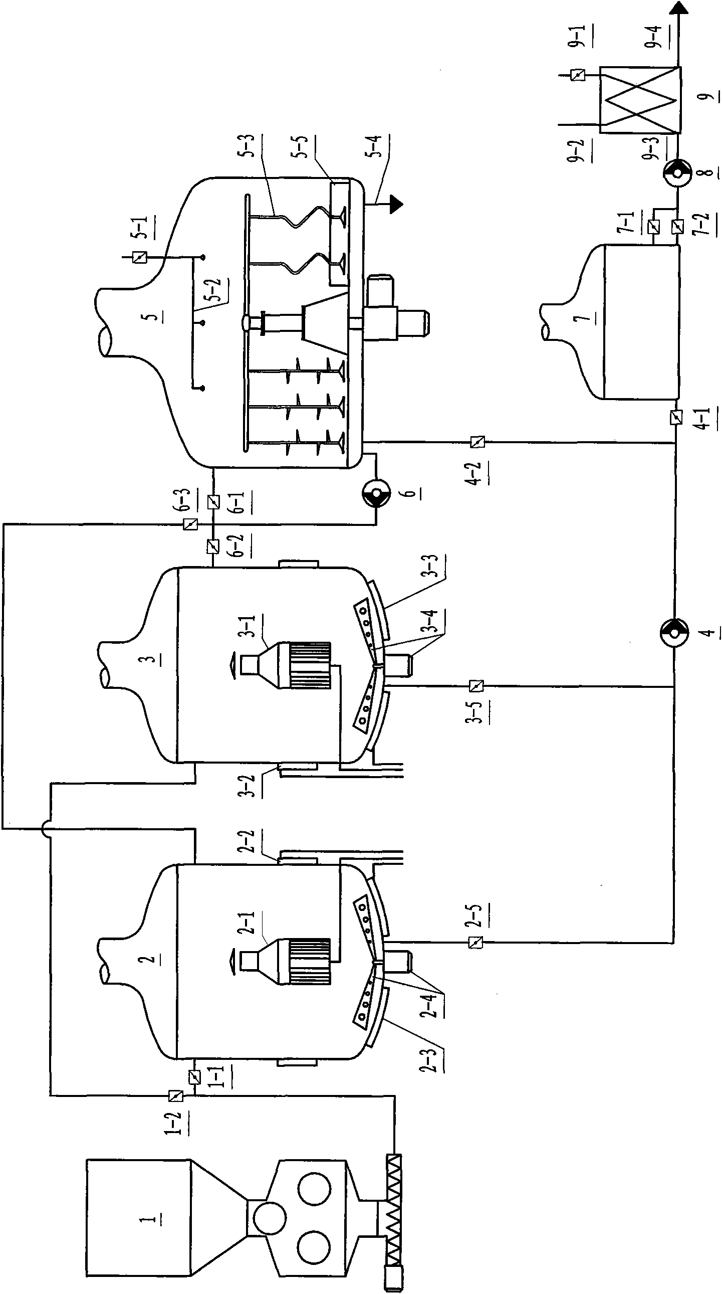 Saccharifying device for beer