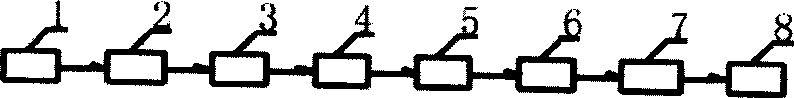 Desulfurization method of rubber and apparatus thereof