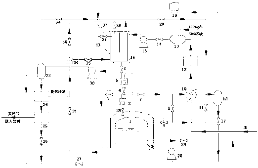 Liquefied natural gas BOG recovery device and recovery method