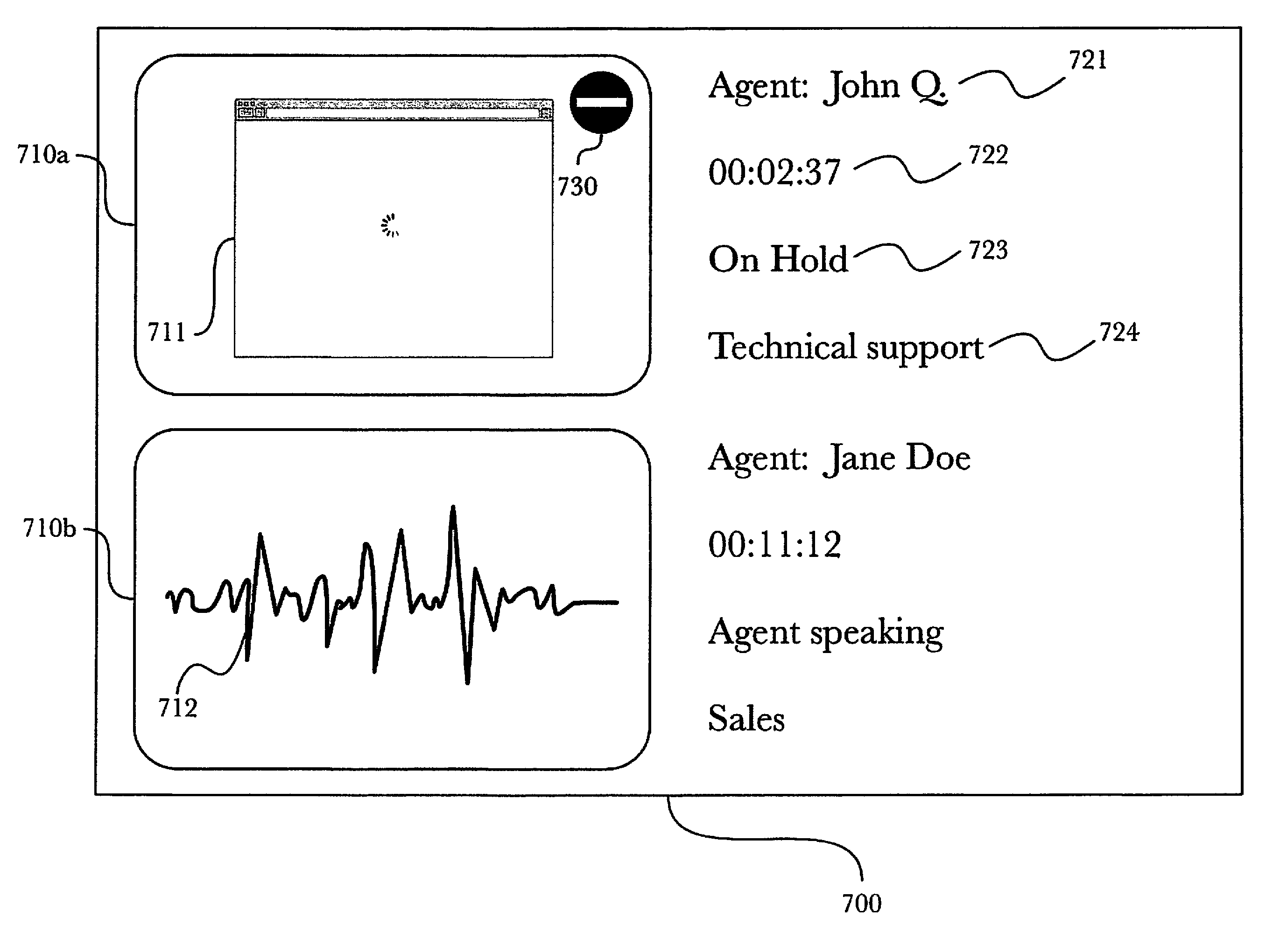 Multiple interaction live monitoring