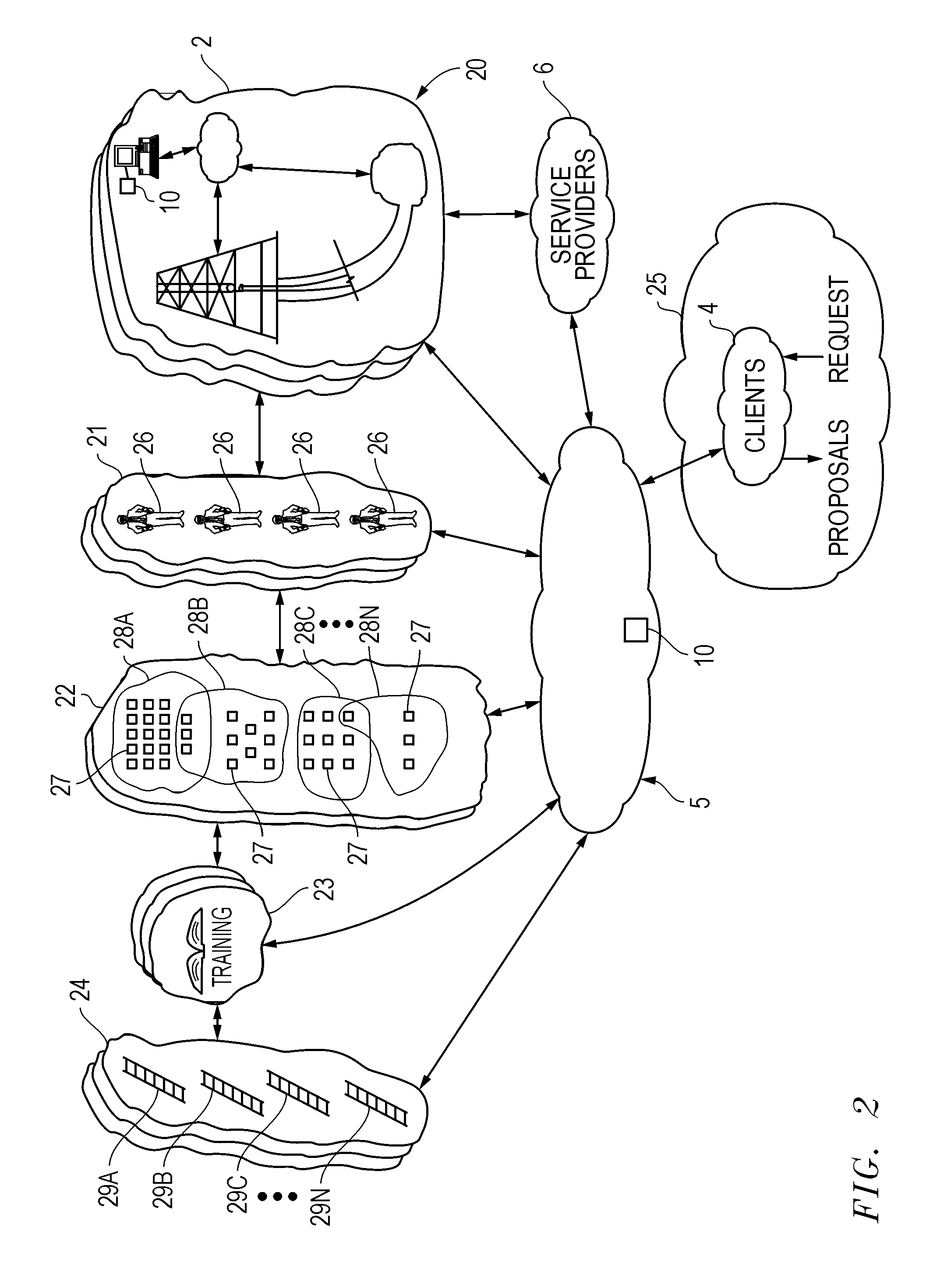 System and method for performing oilfield operations