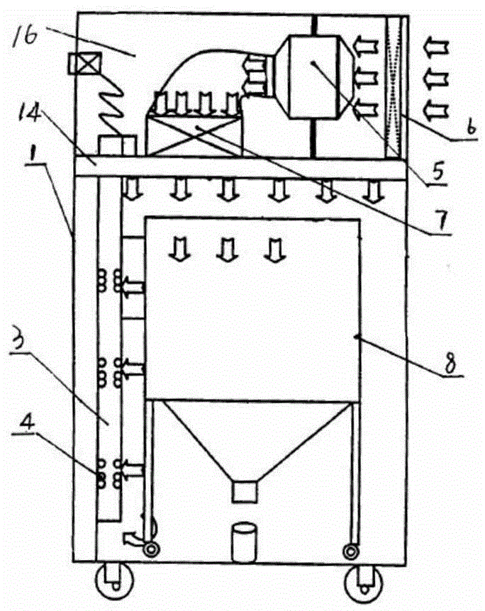 Method and device for establishment of Mycobacterium tuberculosis naturally infected non-human primate model