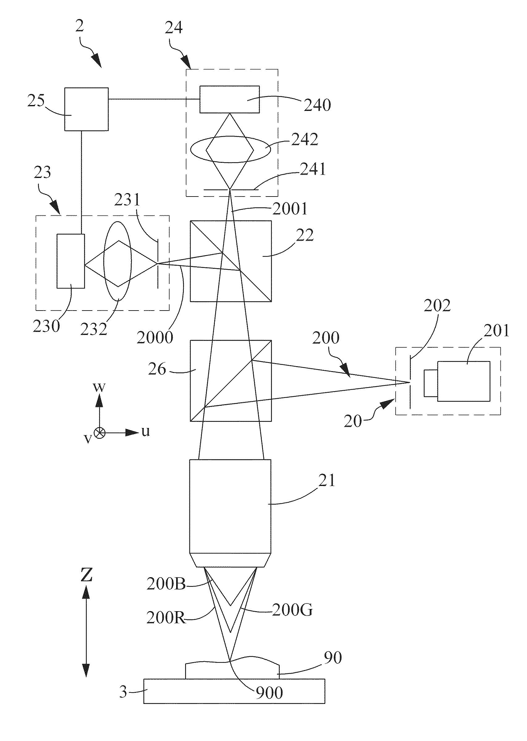 Differential filtering chromatic confocal microscopic system