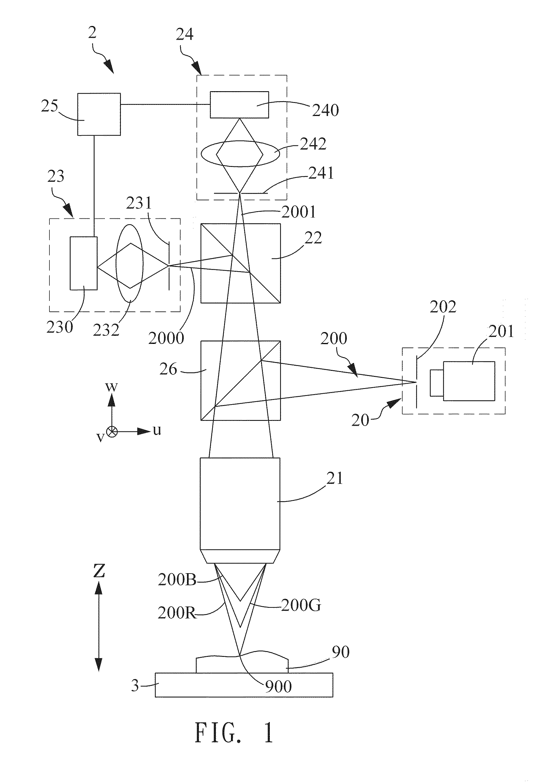 Differential filtering chromatic confocal microscopic system