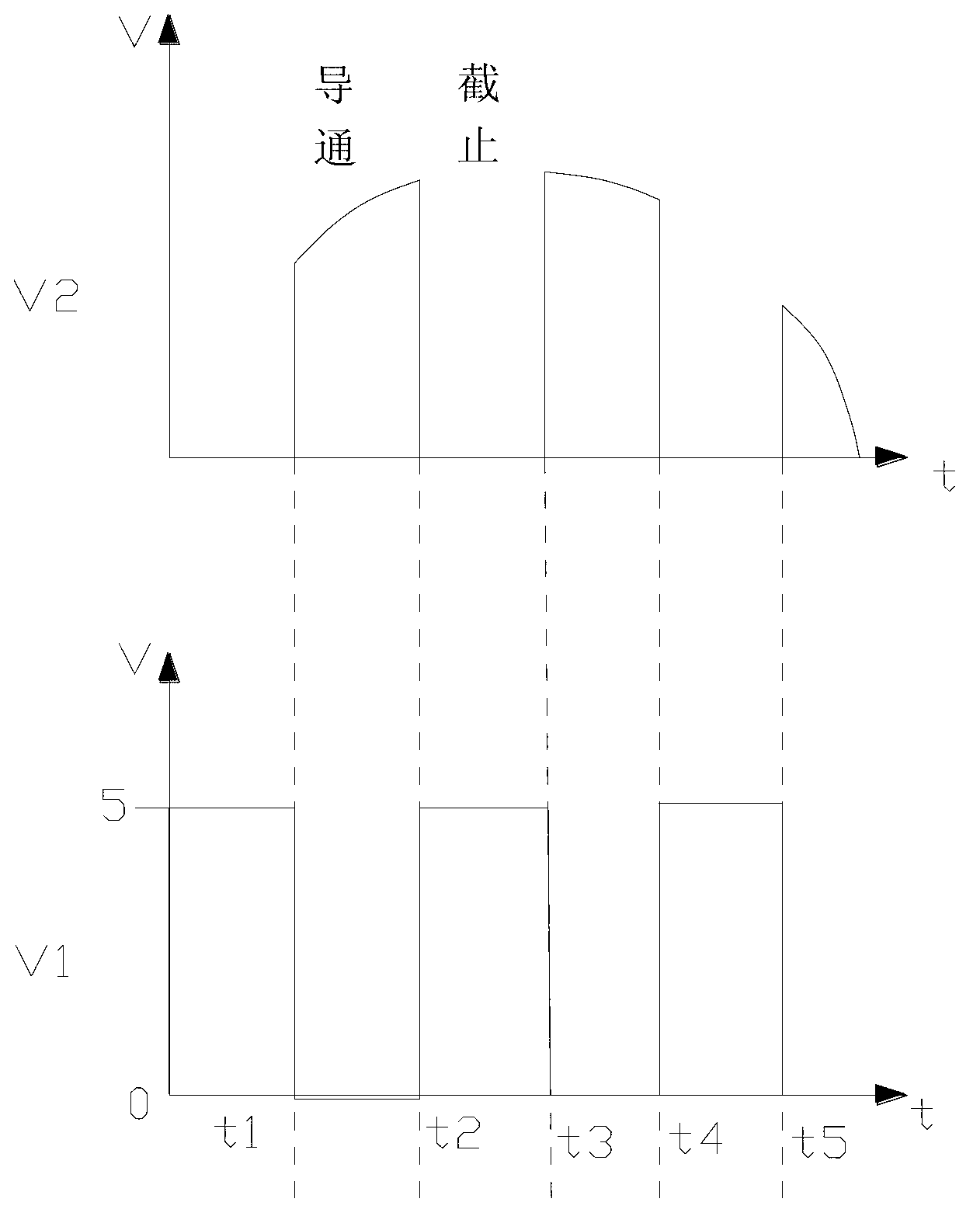 Speed-changing anti-blocking anti-jamming paper shredder circuit and control method of motor thereof